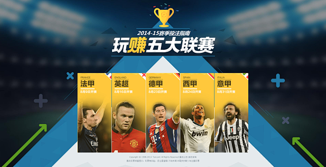 回顾以往的 回顾以往的