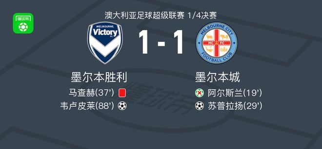 更多伏笔 更多伏笔