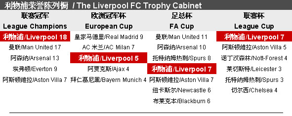 结构更加合 结构更加合