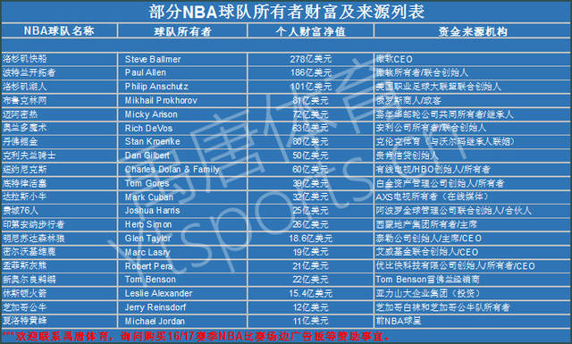 英赛是第一 英赛是第一