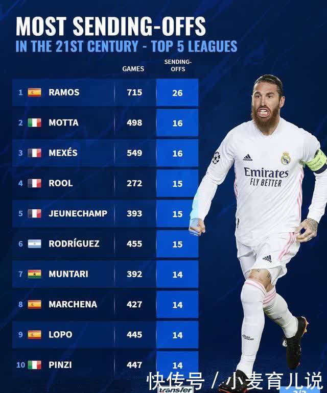 作为中超的 作为中超的