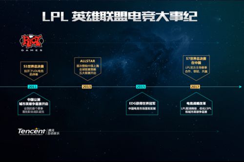 米德尔顿需 米德尔顿需