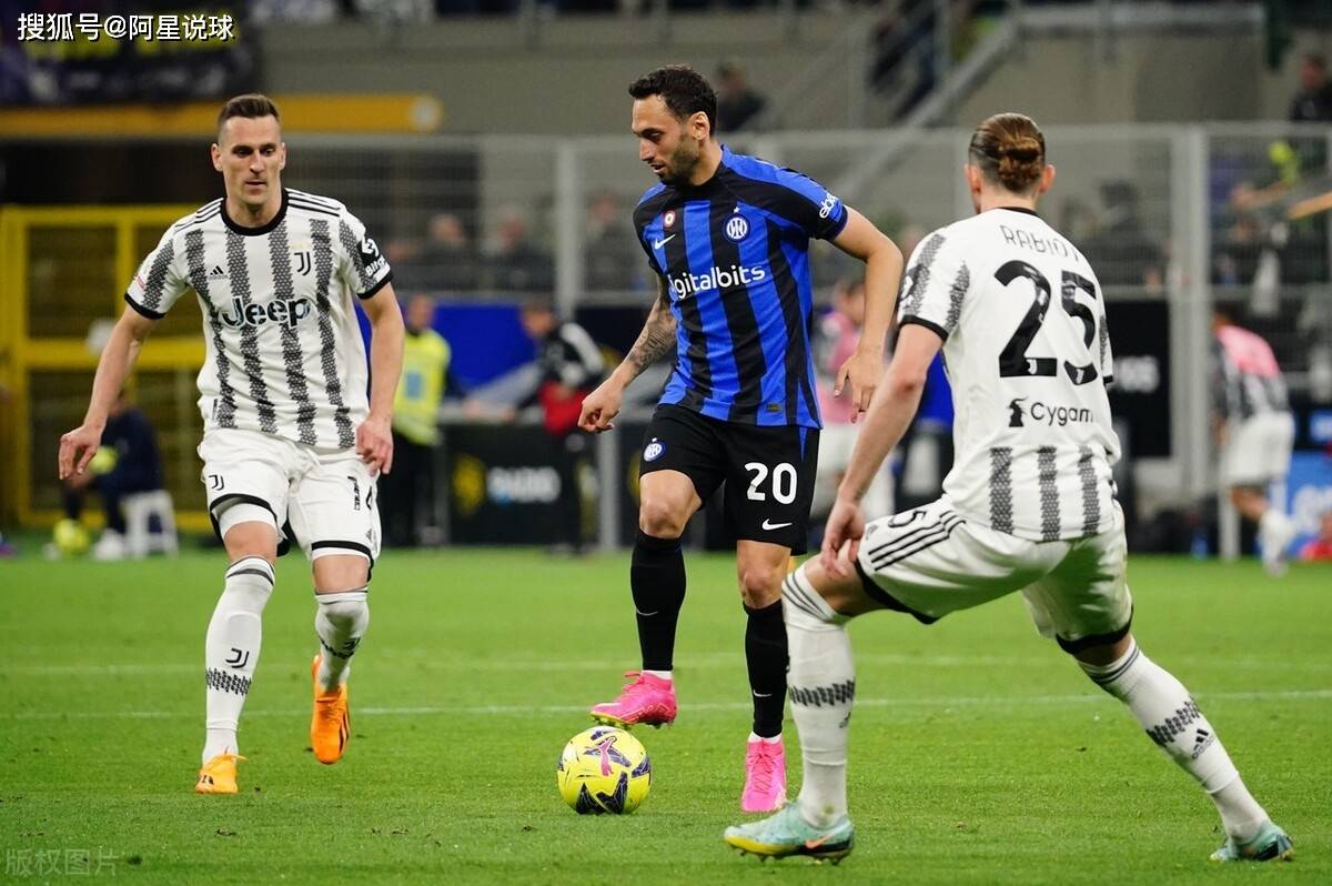 的场上调度 的场上调度