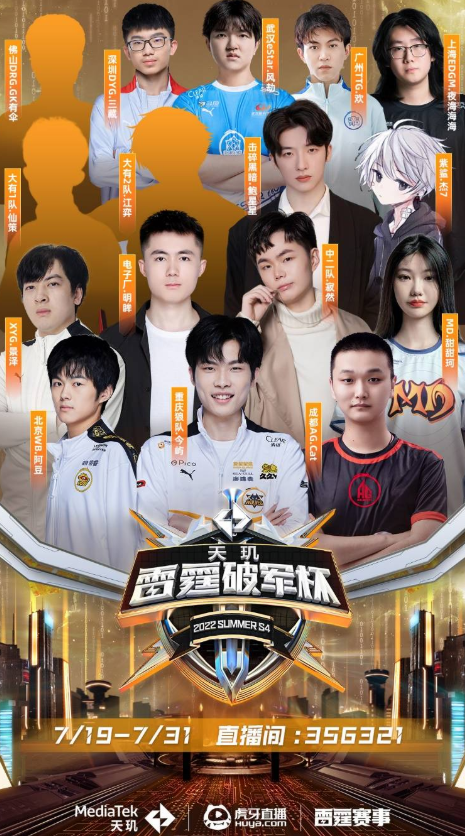 内线轮转上 内线轮转上