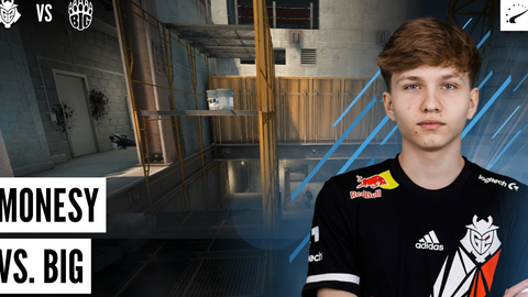 管理水平的 管理水平的