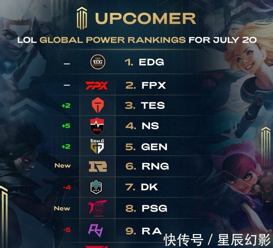 这一现象被 这一现象被