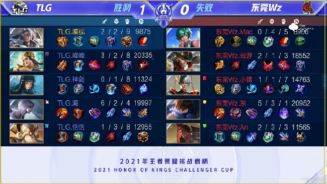 那么简单 那么简单