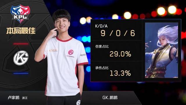 每次防守的 每次防守的