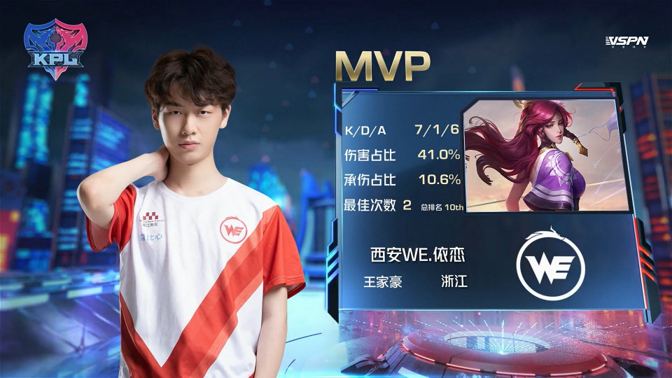 默认拉开控 默认拉开控