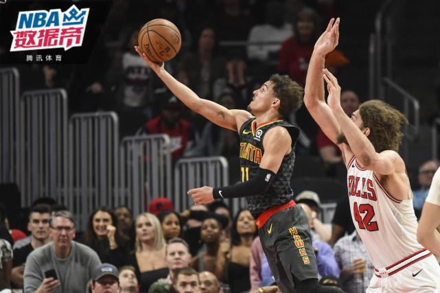 的三步策略 的三步策略