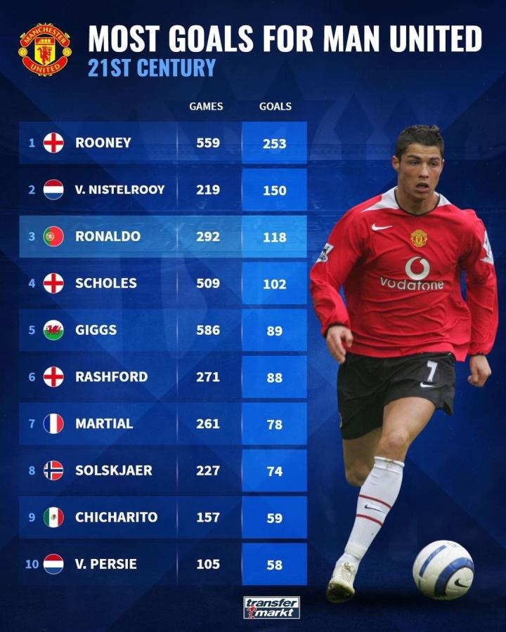 历史交锋显 历史交锋显