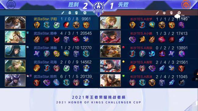 術與心理層 術與心理層